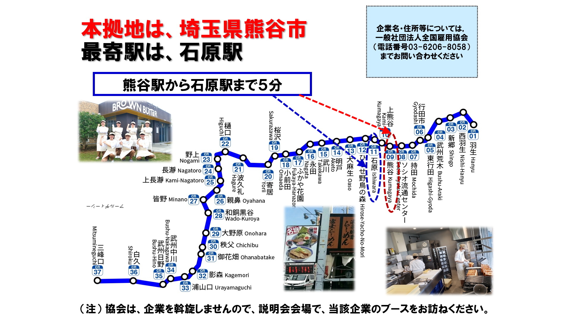 仕事、バイト、正社員